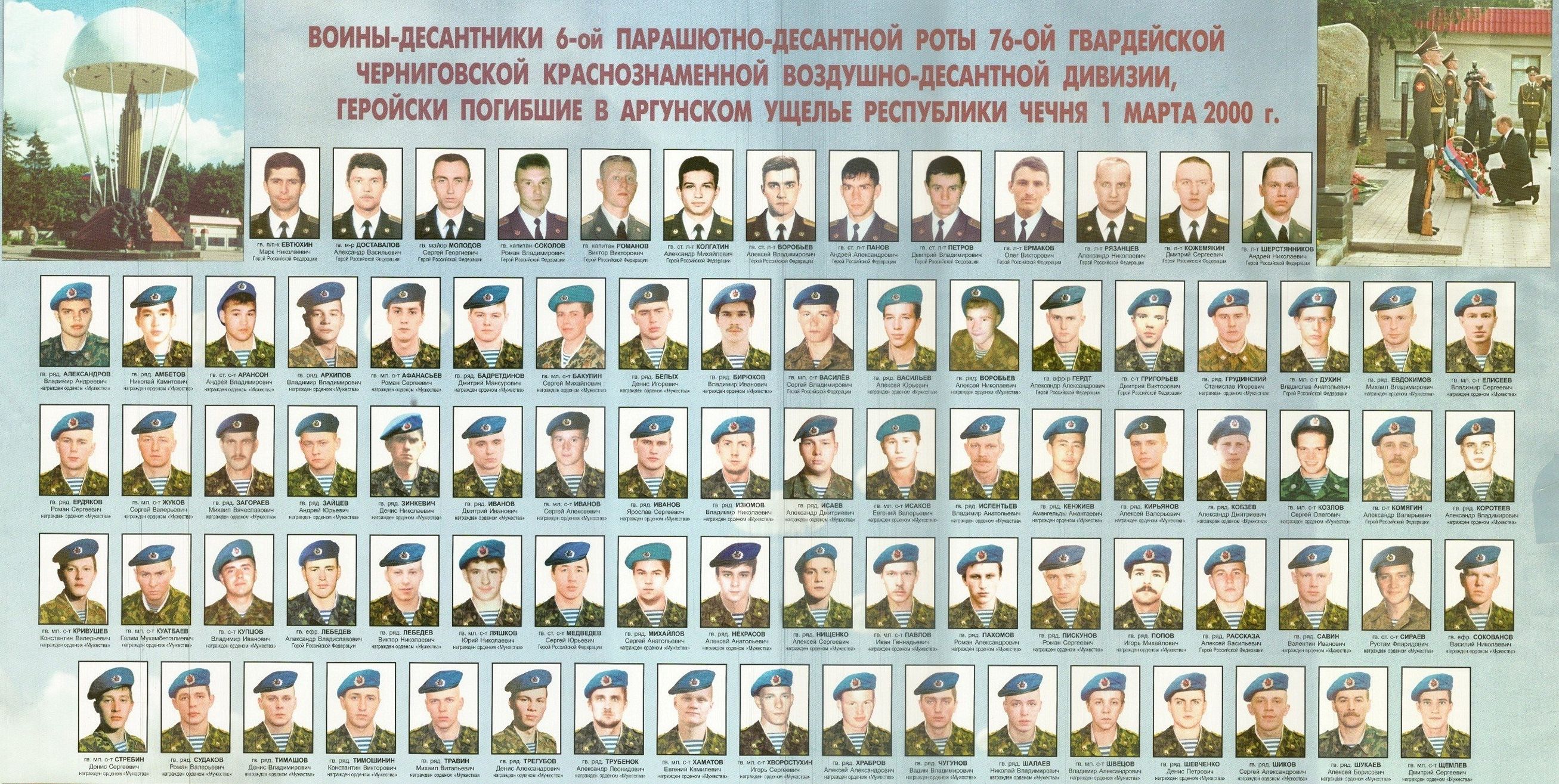 Псковская 20 рота